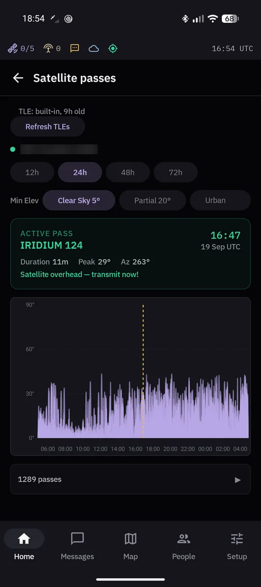 Satellite passes: built-in orbit data 9 hours old, an active pass of Iridium 124 at 29 degrees, and a chart of the passes over the next day